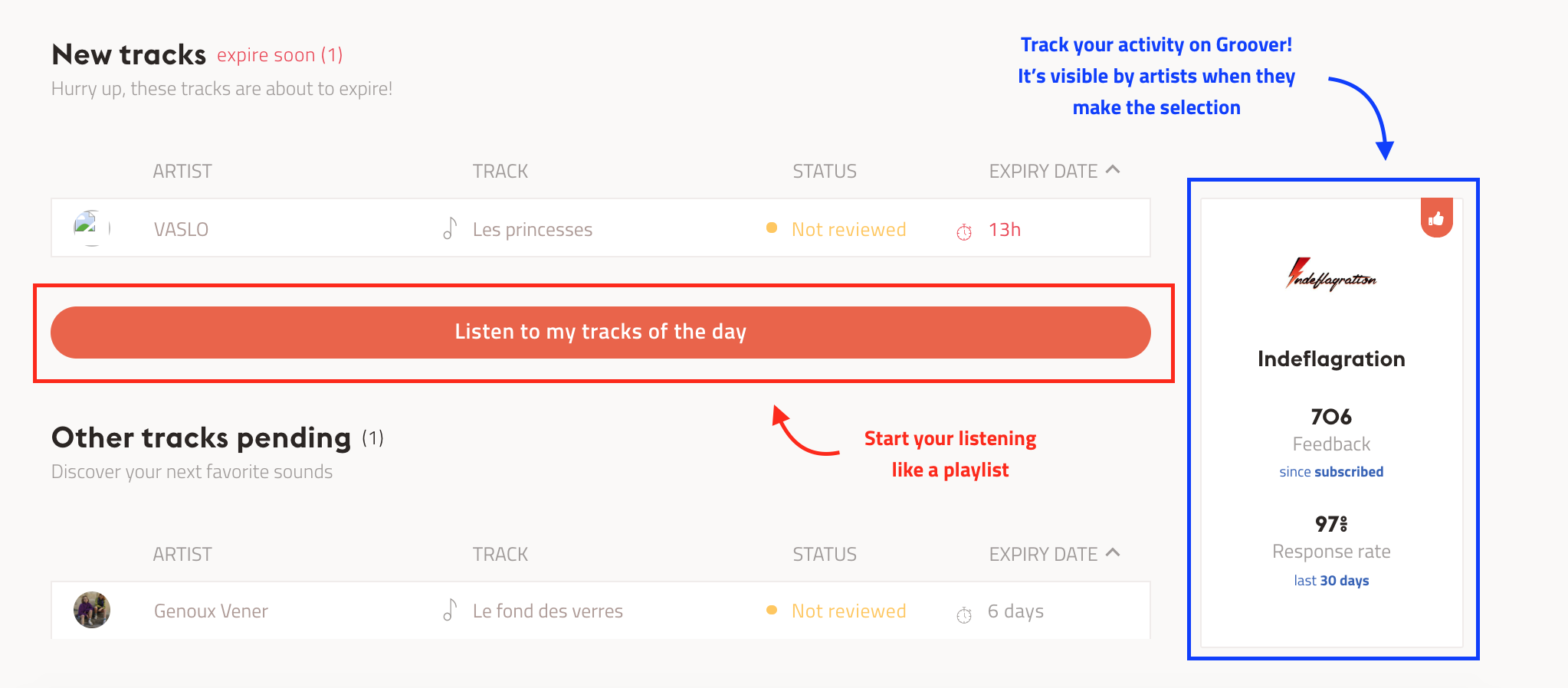 listen to your tracks