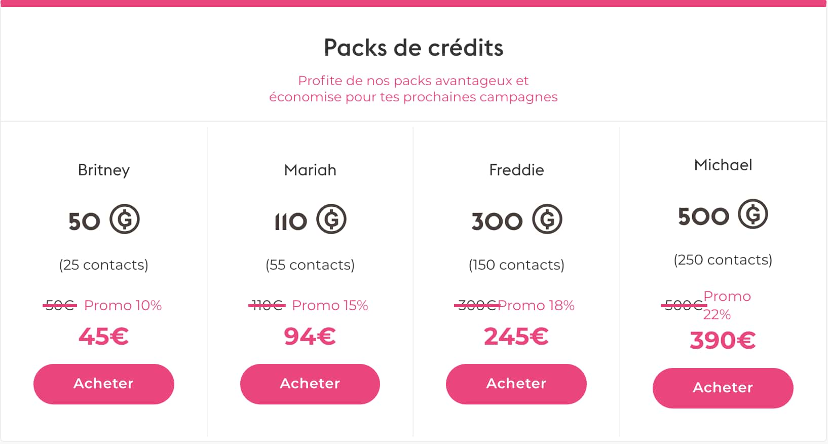 Packs de crédits disponibles sur Groover