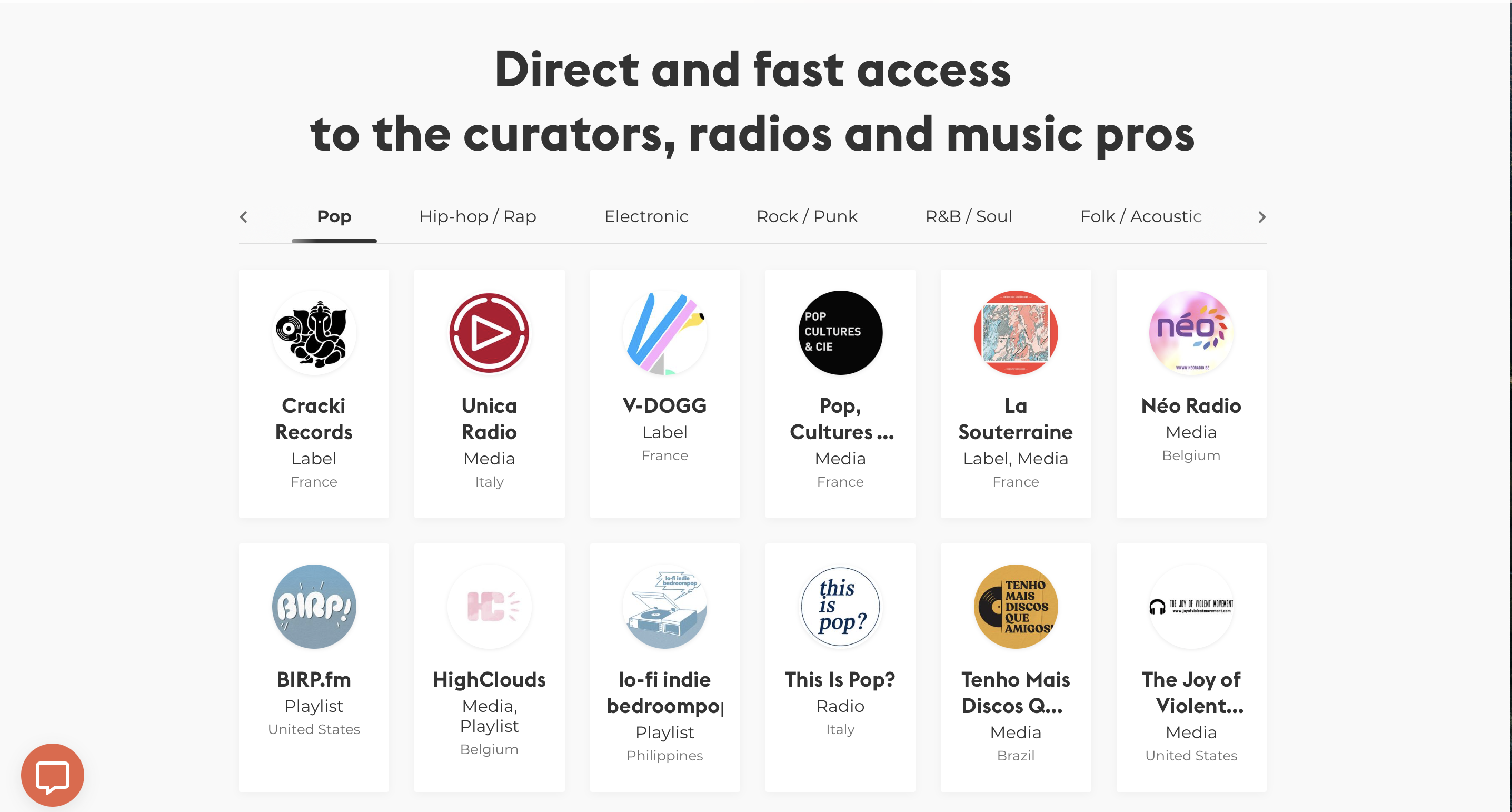 Groover, la mejor herramienta de promoción musical para que los artistas independientes contacten con los profesionales de la industria musical con una respuesta garantizada en 7 días